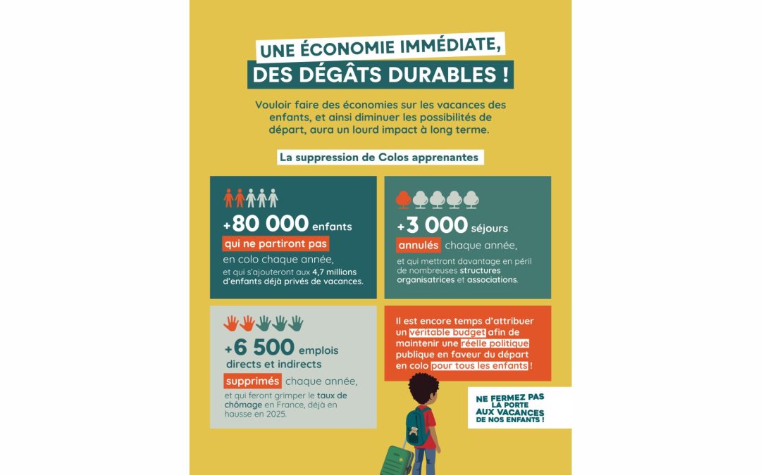 Droit au départ en vacances : La mobilisation continue